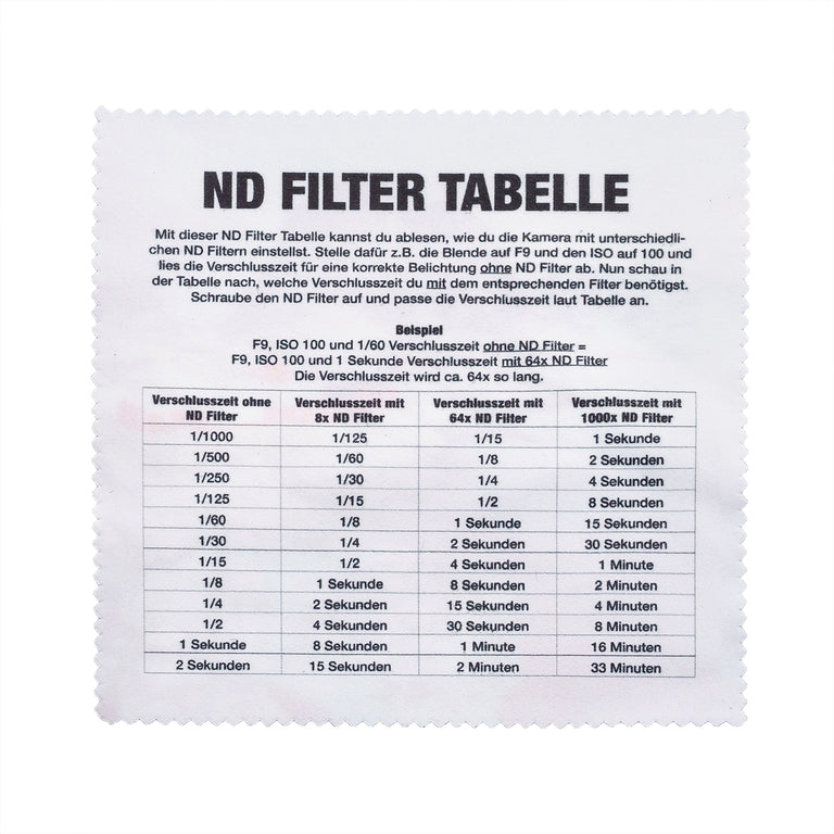 Haukland Mikrofasertuch 3er Set