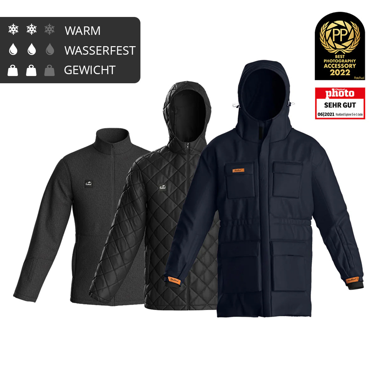 Haukland Classic - 7in1 Set - Outdoor Jacke für Fotografen – Saphir Schwarz